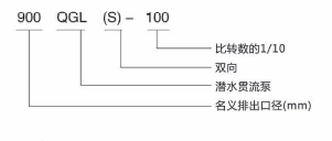 博天堂·918-官方网站|真人游戏品牌